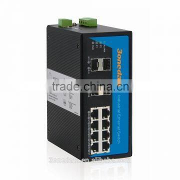 12 ports Full Gigabit Industrial Ethernet Switch with 4 SFP ports