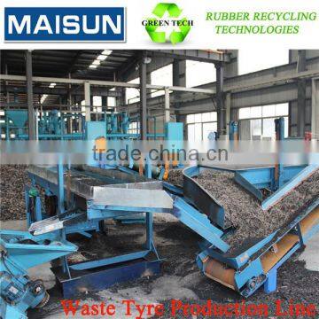 equipment for the production of rubber powde