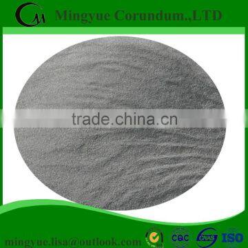 High purity sponge iron powder from metal powders manufacturer