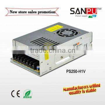 imports china product driver led ic,constant current driver led with CE ROHS china manufacturer in Shenzhen