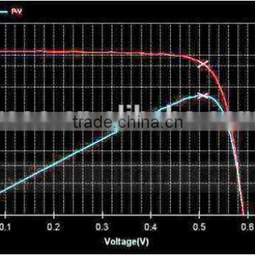 Photovoltaic Cell Tester for Solar Panel Manufacturing Equipment Line photo-2