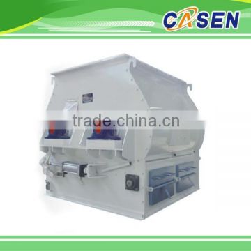 Horizontal double shafts ribbon mixer for paint powder