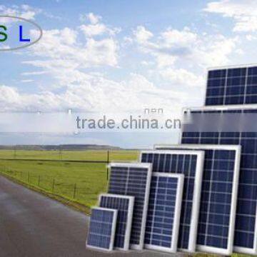 OEM 1W/2W/3W/5W/10/20W/30W/50W/100W flexible solar panel----- Factory direct supply