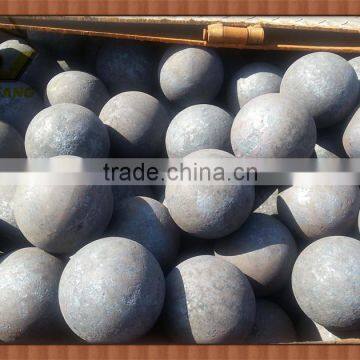 the forged steel ball used in gold mine