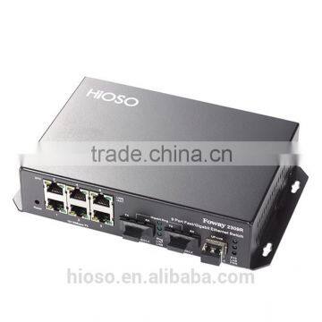 9 ports 100/1000M managed Ring Function Industrial optical fiber Ethernet switch