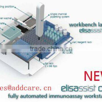 Barcode Scanner CE FDA