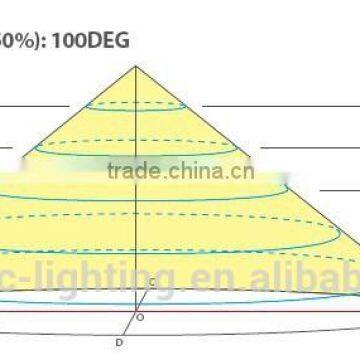 Sonic LED Ceiling Light,bluetooth Controlling Led Sonic Lamps,led Down Lighting Fixture for Children's Room photo-4