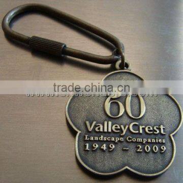 Hot Selling Custom Carabiner Keychain
