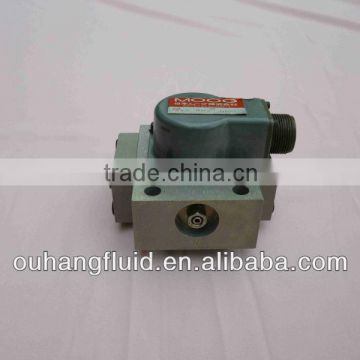 MOOG servo valve J076-007