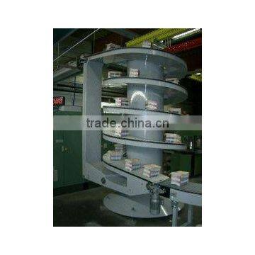 Single Screw Conveyor spiral conveyor , spiral tower ,spiral conveyor