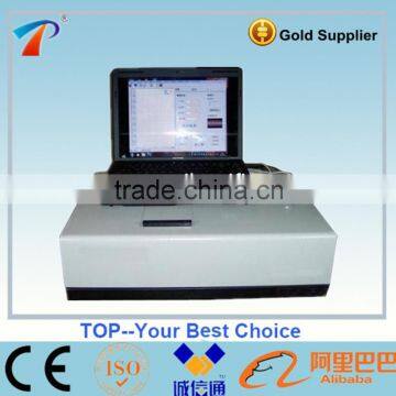 Infrared oil content detector, waste water oil content meter, grease and oil content analyzer