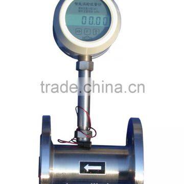 LWGY Turbine Flowmeter photo-3