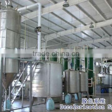 maize HFCS processing line