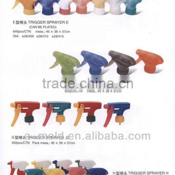 All kinds of Plastic Trigger Sprayers