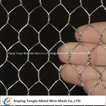 Reverse Twist Hexagonal Mesh