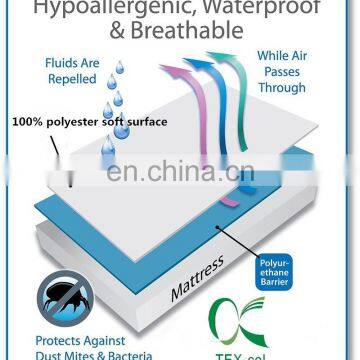 Hospital Bed Protector Fully Enclosed Mattress Covers With Zipped Closure