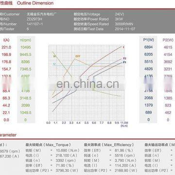 24V 4KW Factory Price High Rpm High Torque dc Power Motor for Forklift ZD2973H photo-5