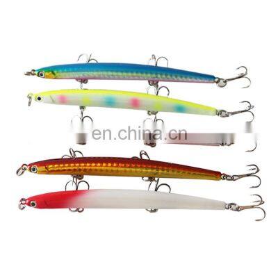 Fishing Lures 3D Eyes Stick Bait Long Casting Sinking Pencil 10cm 12g Pesca Artificial Bait Pencil Lure