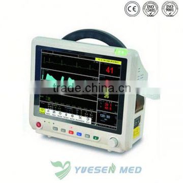 The leading market for high quality and hot sale medical monitors