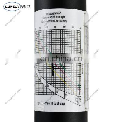 Steel Bar Thickness Testing Schmidt Hammer photo-2