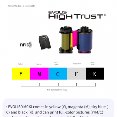 Evolis Avansia Machine Consumables Rt4f010saa Color Ribbon, Rtcl009naa Transfer Film photo-2