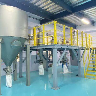 Air Jet Mill System