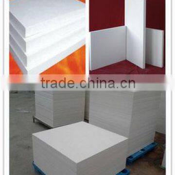 Good reputation Ceramic Fiber board exporter