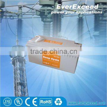 EverExceed gel 12v rechargeable valve regulated lead acid battery