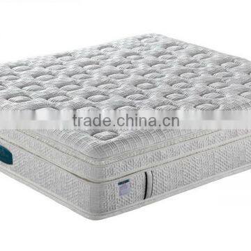 Europen mattresses Luxury mattresses 5 star hotel mattress-ZRB 114