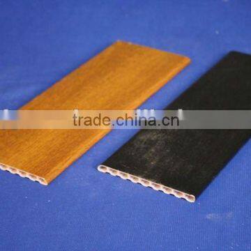 pvc skirting baord./pvc skirting panel for wall angle decoration