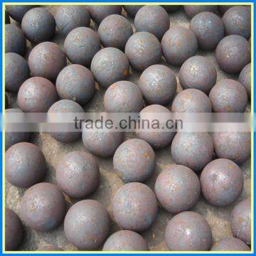 China top quality high hardness forged steel grinding ball