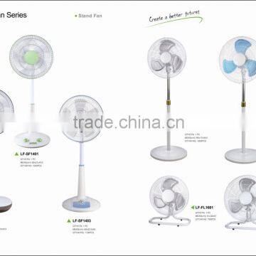 Metal Stand Fan photo-3