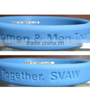 the silicone wristband