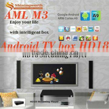 Android tv box m3 tv box android smart tv box