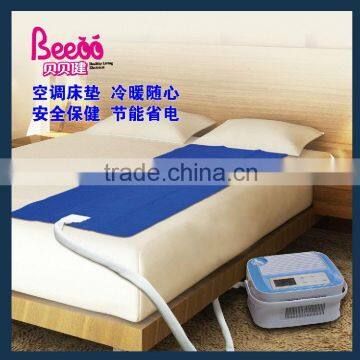 heathcare mattress pad for new products