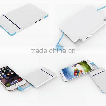 new 2015 product idea power bank with super thin size and dual usb charger