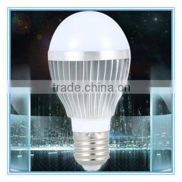 best price hot popular high power importer led bulb with wholesale price CE ROHS approved