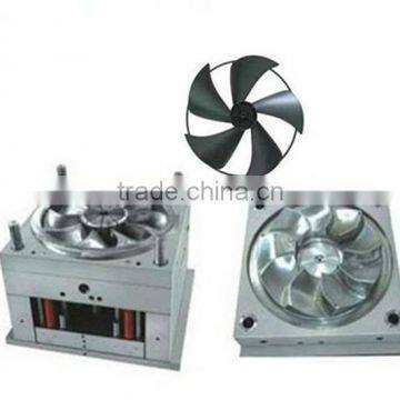 Fan Tooling