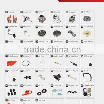 Brush Cutter Spare Parts