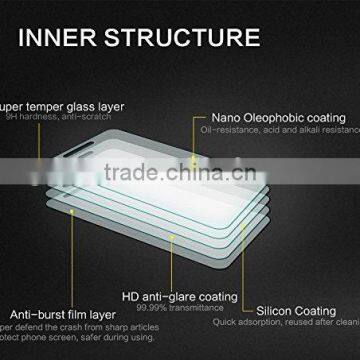 HUYSHE Bulletproof Film Rainbow Screen Protector for Ipad Air & for Ipad 5 photo-4