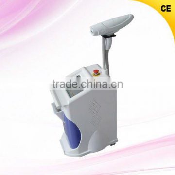 Naevus Of Ito Removal Safer And Painless Elite Long Pulse Nd Yag Laser Esthetic Laser Haemangioma Treatment