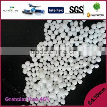 urea granular price