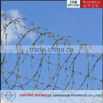 Hot Sell Razor barbed wire Mesh Fence ( Professional factory ISO9001)