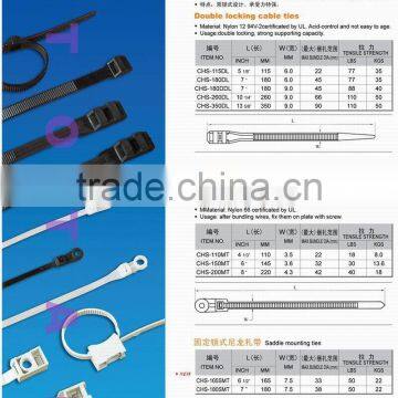 Saddle Mounting Cable Ties