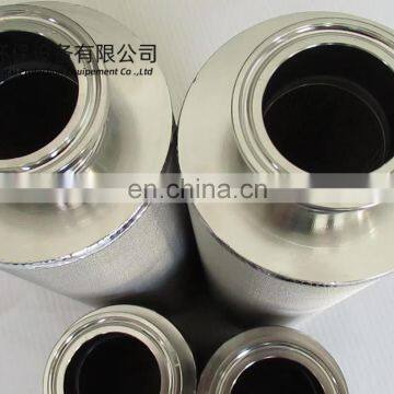 factory supplying Stainless steel sintered filter element Filtro de acero inoxidable