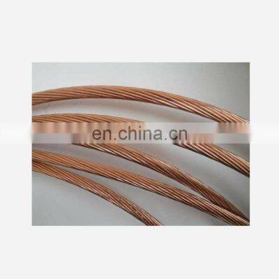 Bare Copper Conductor AAC ACSR ACAR Galvanized Steel Wire photo-4