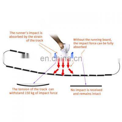 Mini Folding Treadmill Home Fitness ,self-powered Curved Treadmill ,foldable Slim Manual Running Machine for Home Use photo-5