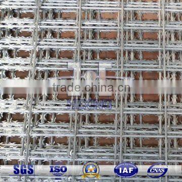 Hot Dipped Galvanized Welded Razor Mesh