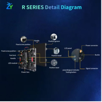 High Quality Full-color P3.91 Outdoor IP65 Waterproof Backlit LED Video Wall photo-3