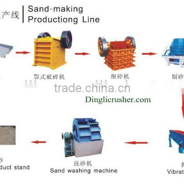 sand washing machine for a whole large capacity Sandstone Production Line